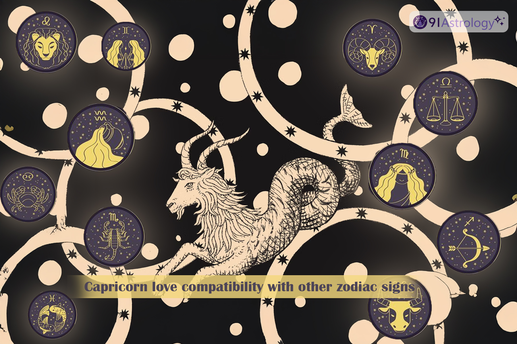 Which zodiac sign is compatible with each other 60 photos ...